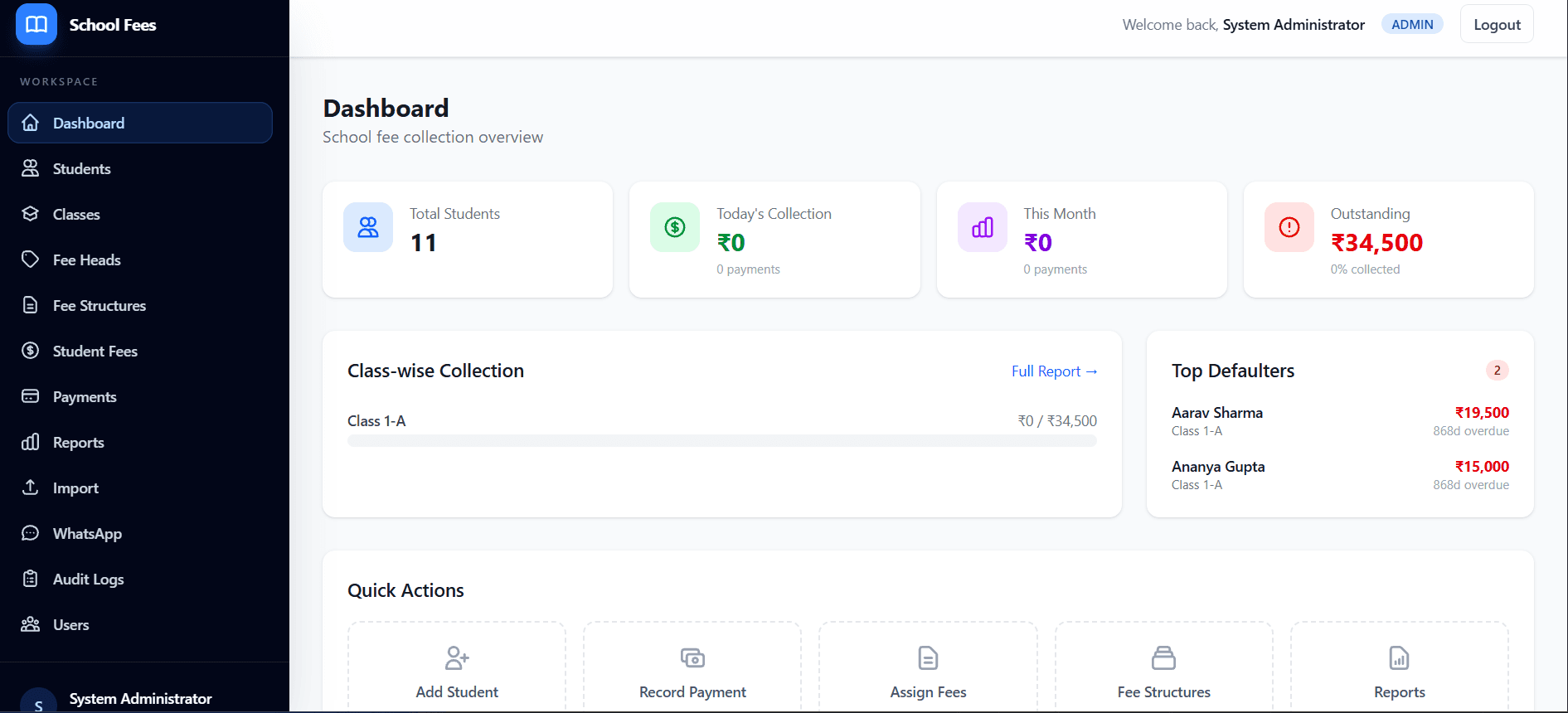 School Fees Management System dashboard